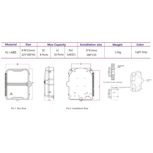 12 Core FAT NAP 18mm Input Fiber Optic Termination Box