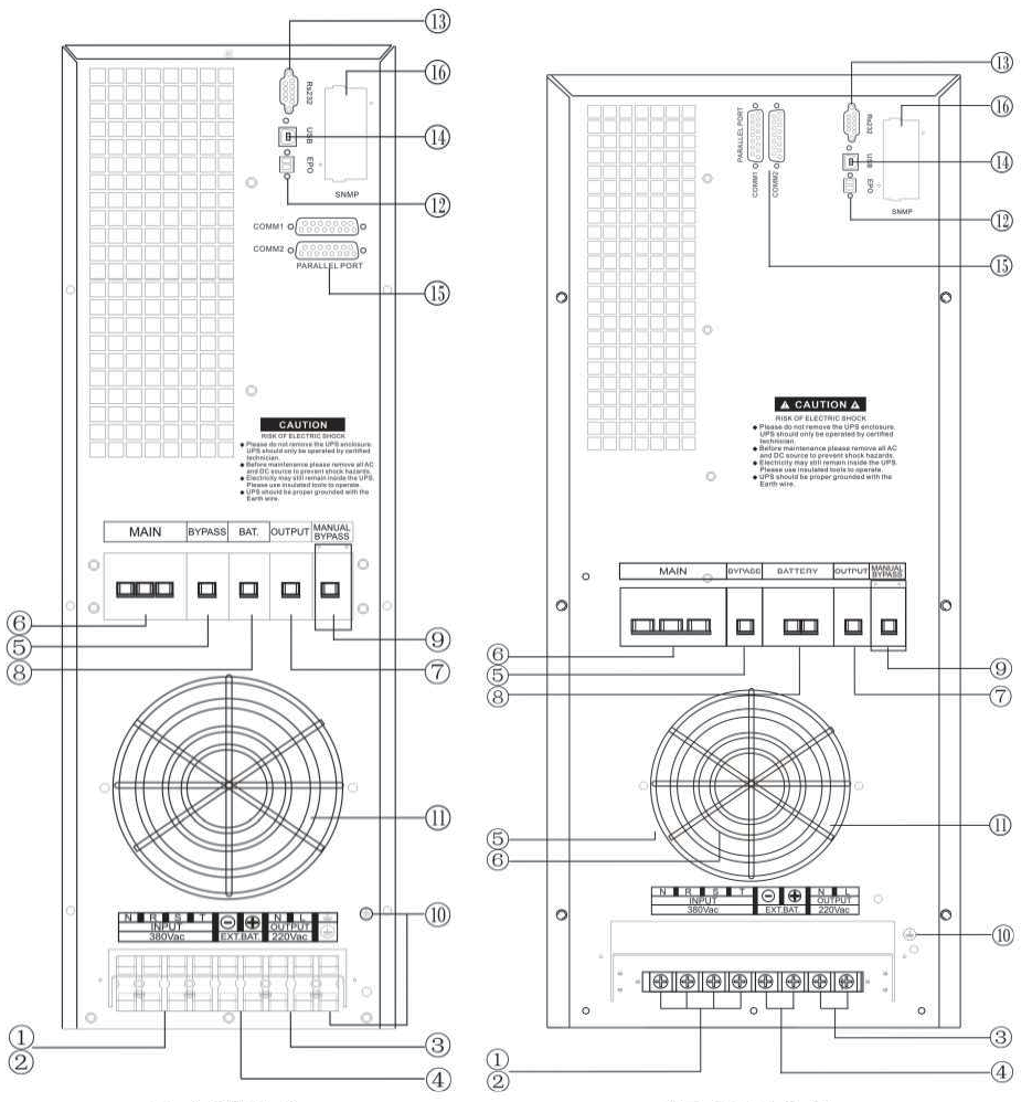 15K Power frequency machine Power frequency uninterruptible power supply for schools/factories/military/mining sites