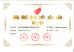Zhuozhou Rongde Mould Co., Ltd Certifications