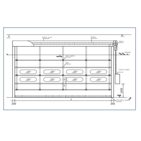 Fast Action High Speed Roller Shutter Door 7m Height PVC Stacking 24DB Soundproof