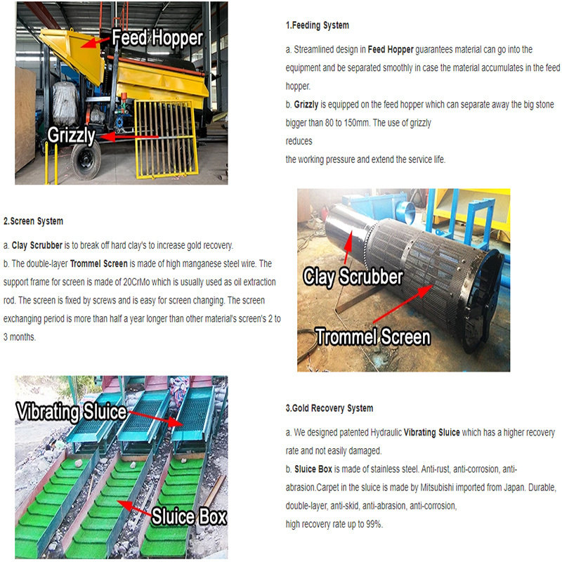 Reliable Generator Sets Land Gold Machinery with Jigging Equipment