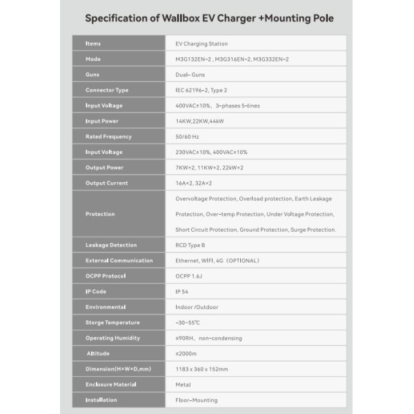 IEC 621962-2 Type 2 Dual guns intergated floor-mounted AC EV charger