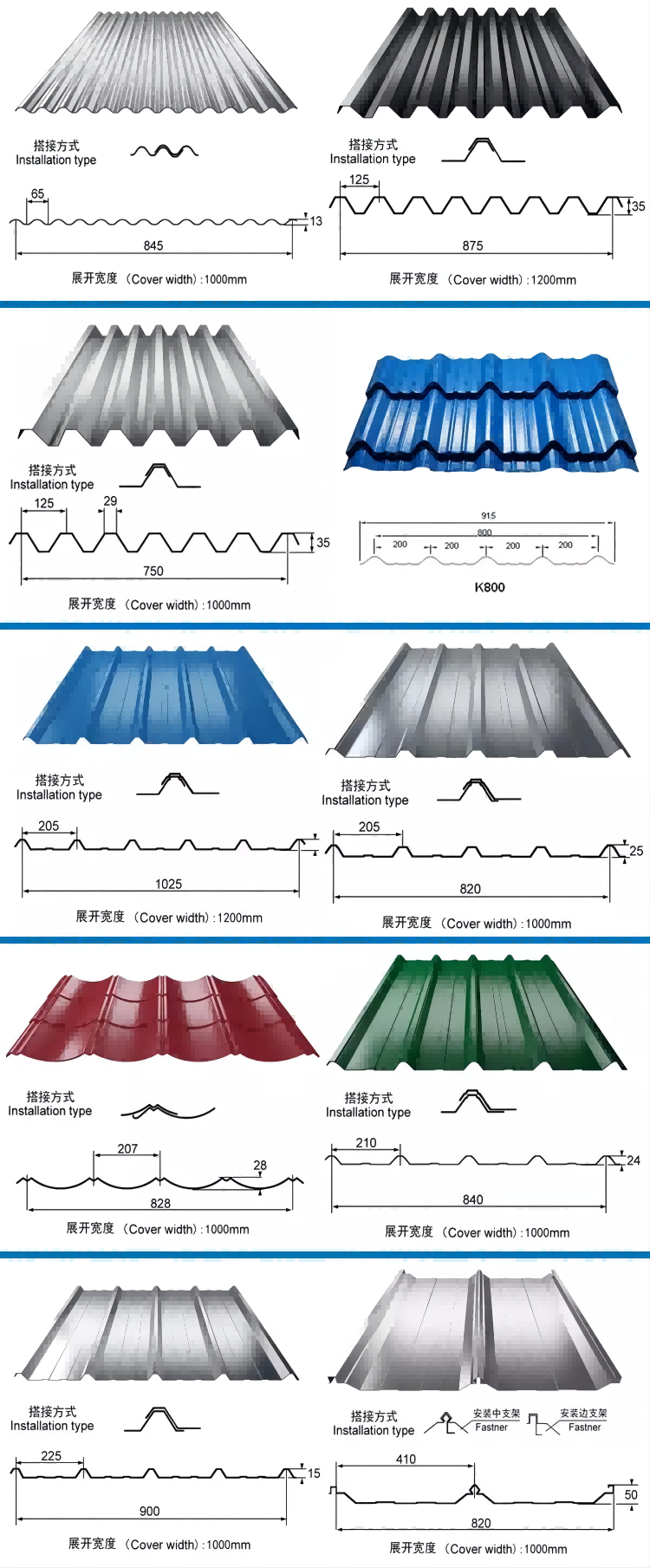 Zinc Grade Cold Rolled Tin Corrugated Galvanized Roof Marine Steel Sheets Surface