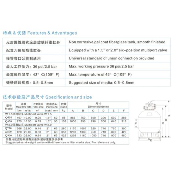 Laminated Fiberglass 530mm Top Mount Sand Filter