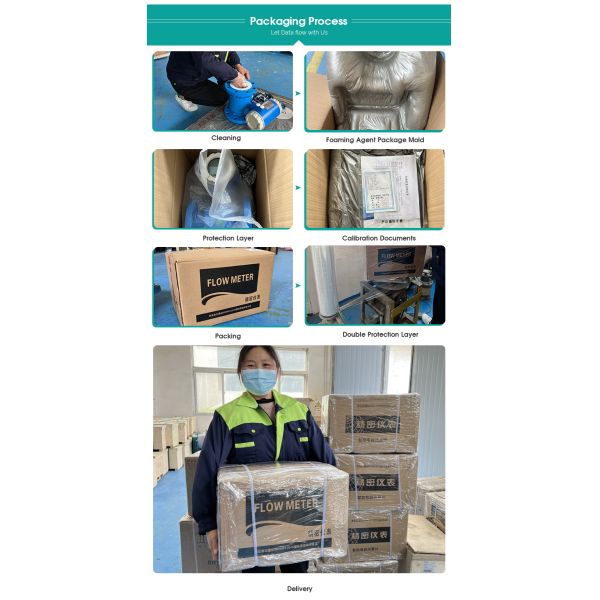 Portable Electromagnetic Flowmeter Water Sewage Liquid Flowmeter Price for Water