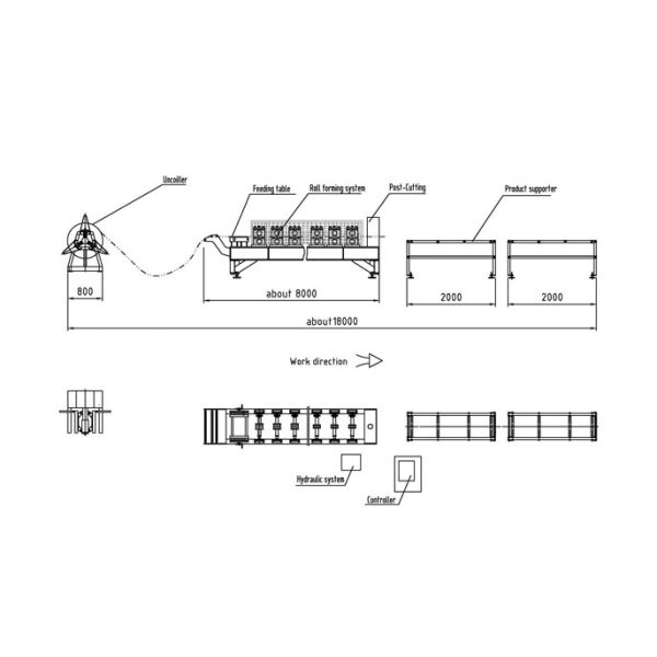 12m/min Downspout Pipe Roll Forming Machine CE Quenched Steel
