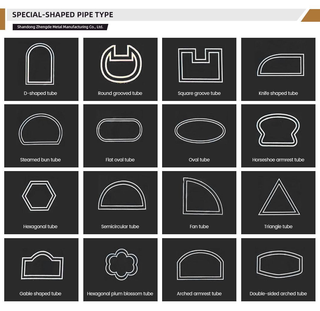 Floor Price Various Types Support Customization External Special-Shaped Steel Pipe