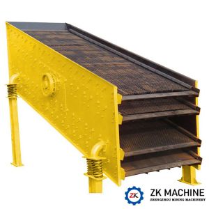 China Large Processing Ability ore 500t/H Vibrating Screen Machine on sale