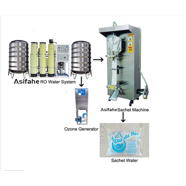 Milk Bean Liquid Sachet Packaging Machine Filling Sealing