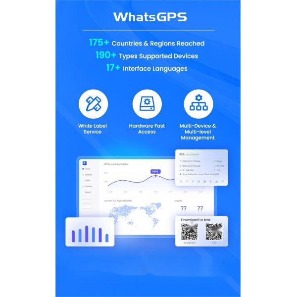 Vehicle Black Box 4G Dashcam GPS Tracker with Two-Way Talk and Advanced Driving Assistance System 4GB DDR 512GB Memory