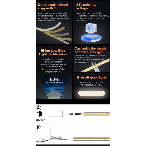SL- COB-03208DB 8mm PCB Width 180 Degree Viewing Angle Blue LED Light Strip