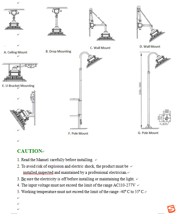UL844/ATEX Hazardous lighting high quality explosion proof lighting led linear lamp