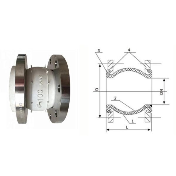 DN100 DIN PN16 SS304 Food Grade Flange Connection Single Ball Rubber Expansion Joint