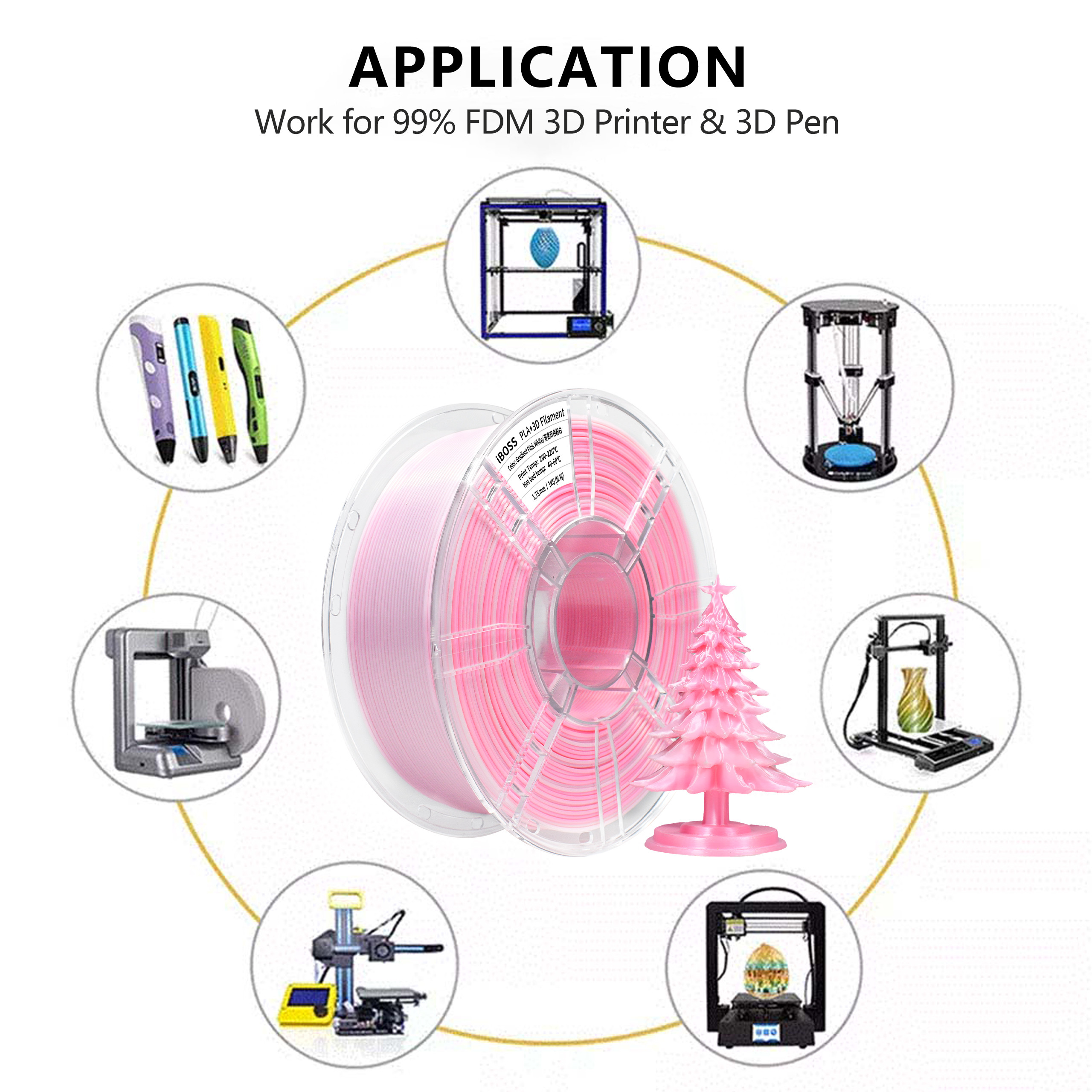 PLA+ High Strength Dual Color Gradient Pink White Filament 1.75mm 3d Printing Filament