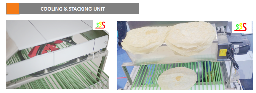 304 Stainless Automatic Flat Bread Tortilla Bread Machine 1400pcs/Hour
