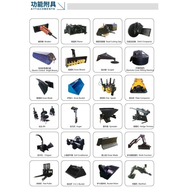 Ts125 Mini Crawler Skid Steer Loader
