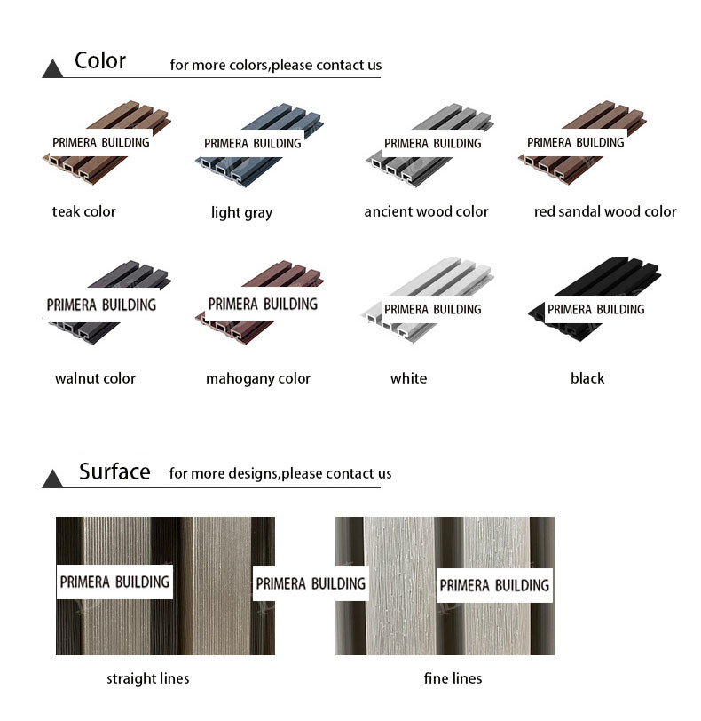 Fireproof 25x227mm WPC Cladding Panel Wood Plastic Composite Grating Plank Indoor Board Office Project