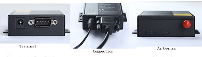 F2403 3g m2m modem / HSDPA module rs232 modem PLC, Oil field, SCADA
