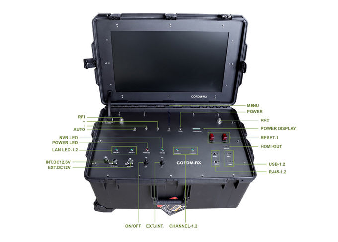 Multicast COFDM IP Mesh Video & data Network MESH Communication up to 32 Nodes