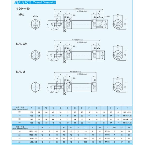 Mini Aluminum MALΦ16-40mm Pneumatic Air Cylinders