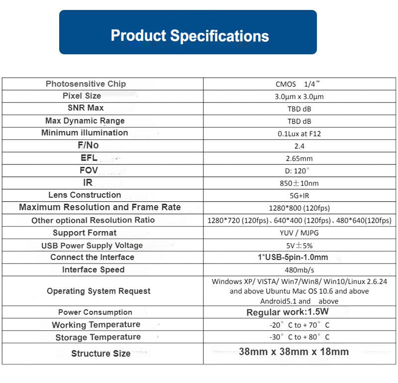 HK1M-H220 Global Shutter 120FPS 1080P High-Frame Camera Module with Wide-Angle Lens for Iris and Vein Recognition