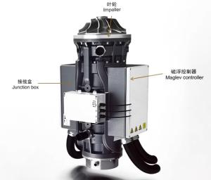 Magnetic Levitation Permanent Magnet Drive 3D Optimised Flow Impeller Blower