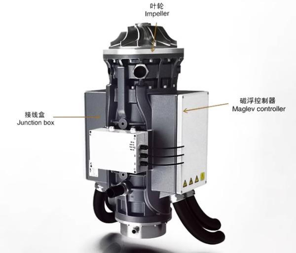 Quality Magnetic Levitation Permanent Magnet Drive 3D Optimised Flow Impeller Blower for sale