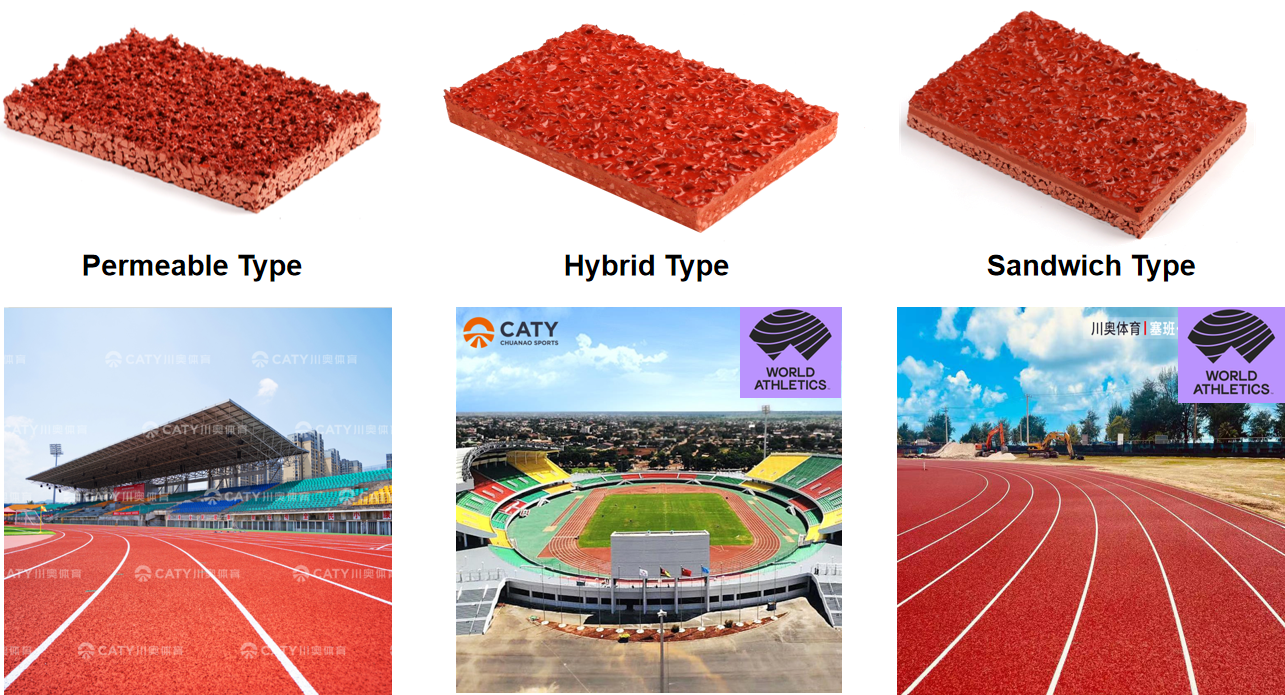 Athletic Running Track EPDM Rubber Athletic Flooring with Quick Installation for Track & Field