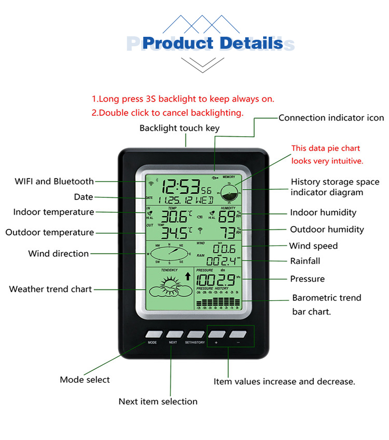 Solar Powered Weather Station With Wireless WIFI And LCD Display Size 189*125*27mm