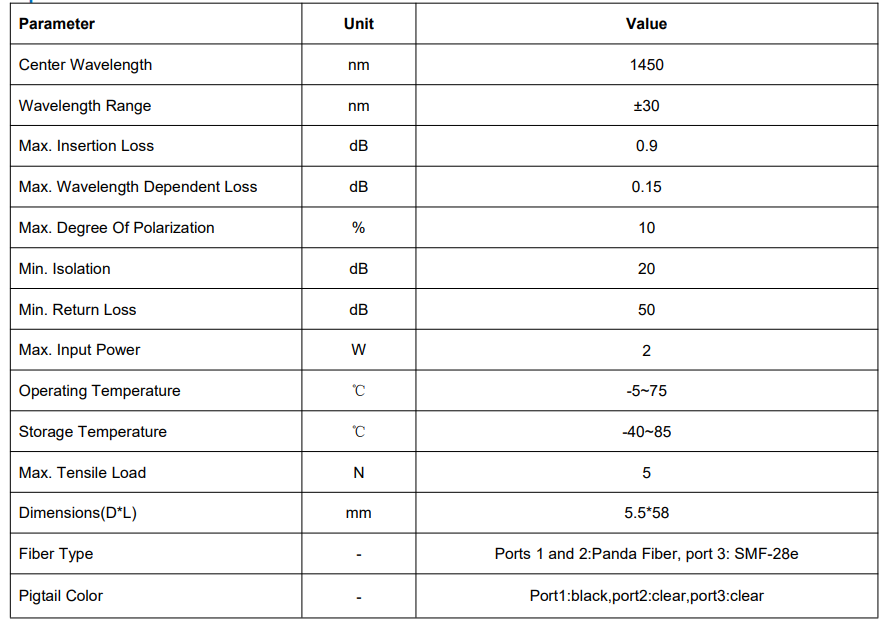 1x2 PM Hybrid Isolator Polarization Beam Combiner Splitter IPBC IPBS Low Lnsertion Loss