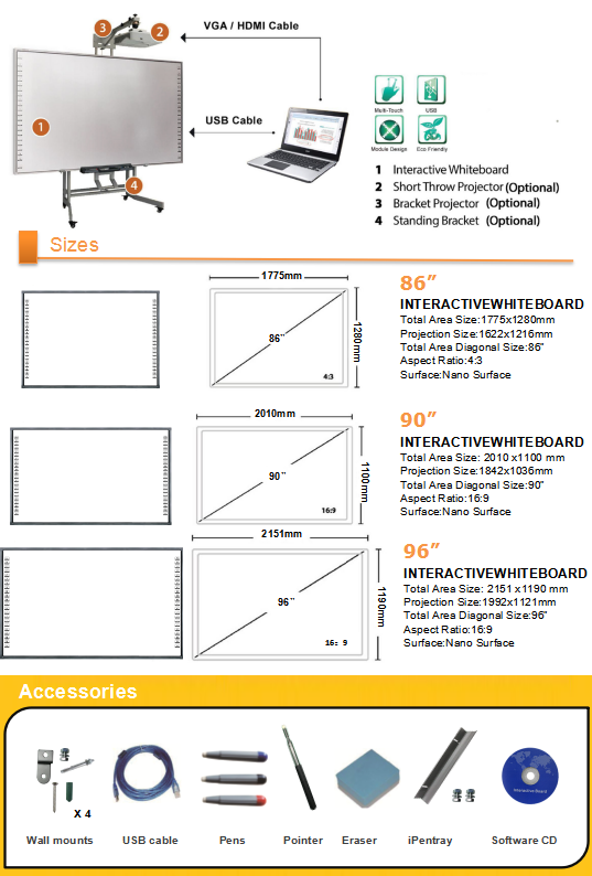 Multi Touch Infrared Interactive Whiteboard Nano Surface For Education