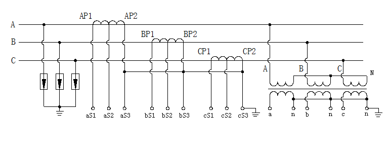 Combined Potential Transformer Manufacturers / Three Single Phase Transformers