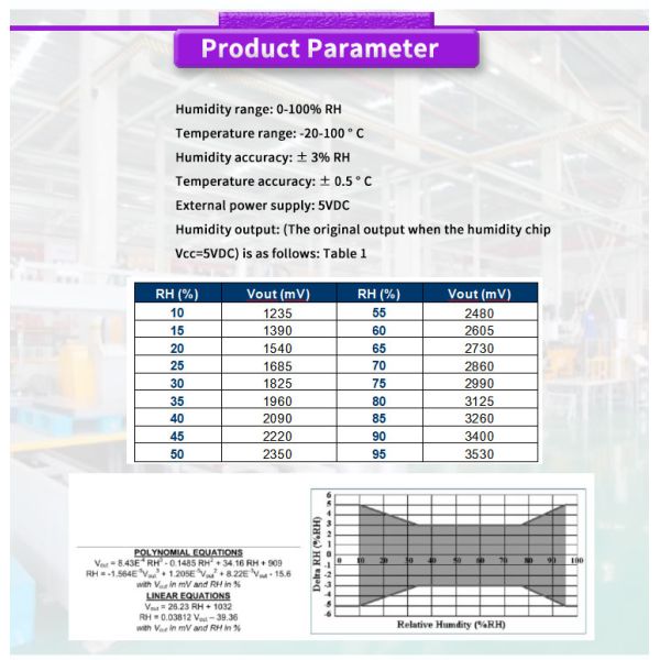 UNIVO UBPT100Y q High Precision Digital Temperature Humidity Sensor for Greenhouses