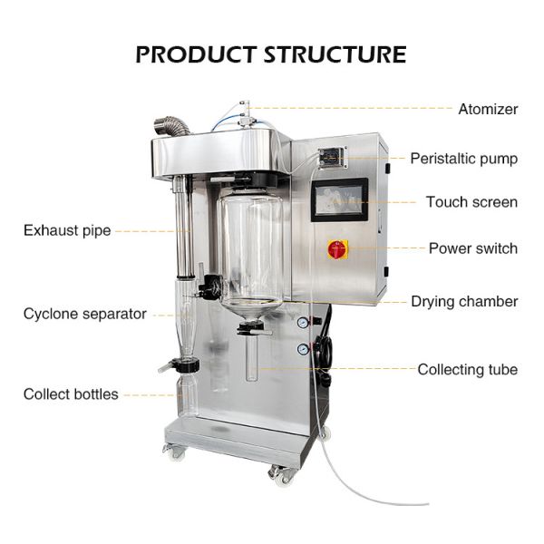 110V Lab Scale Spray Dryer Machine Atomizer Milk Powder 2000mL/H