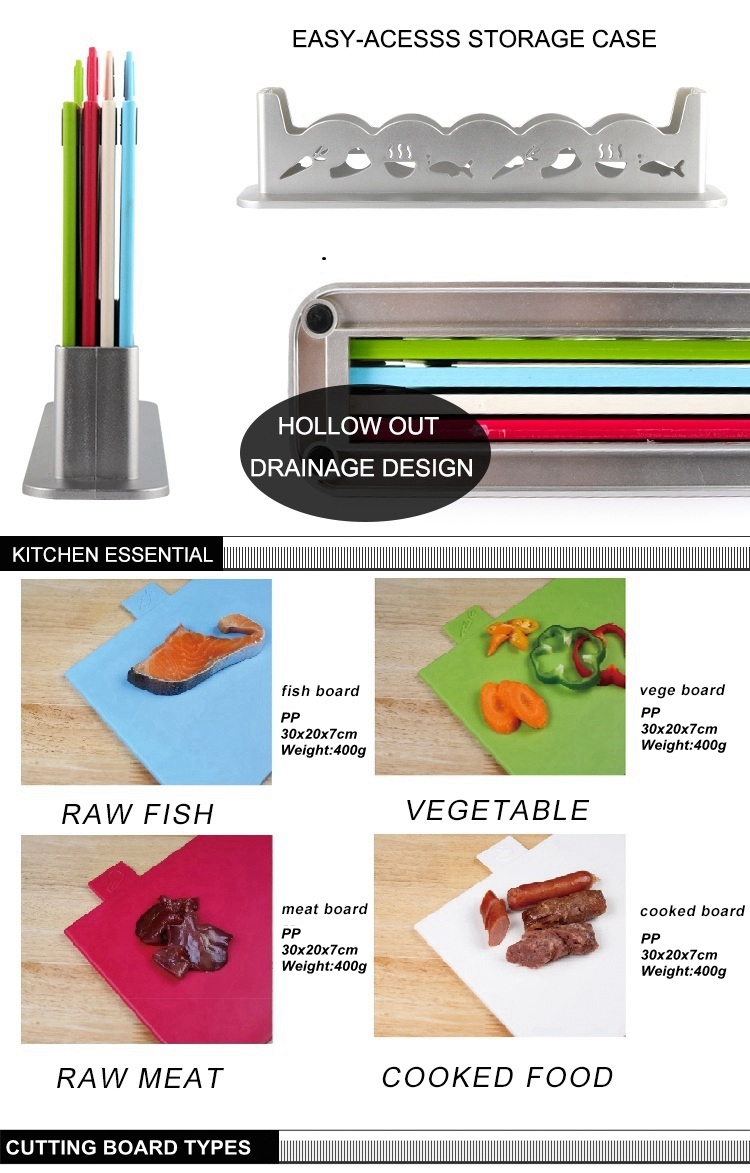 Household Essentials Chopping Board Set in Non-stick PP Material with Newest Colors