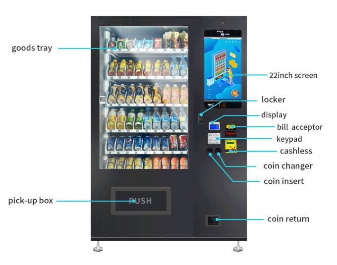 Metal Frame Snack And Drink Machine , Food Vending Machines 337-662kg Capacity