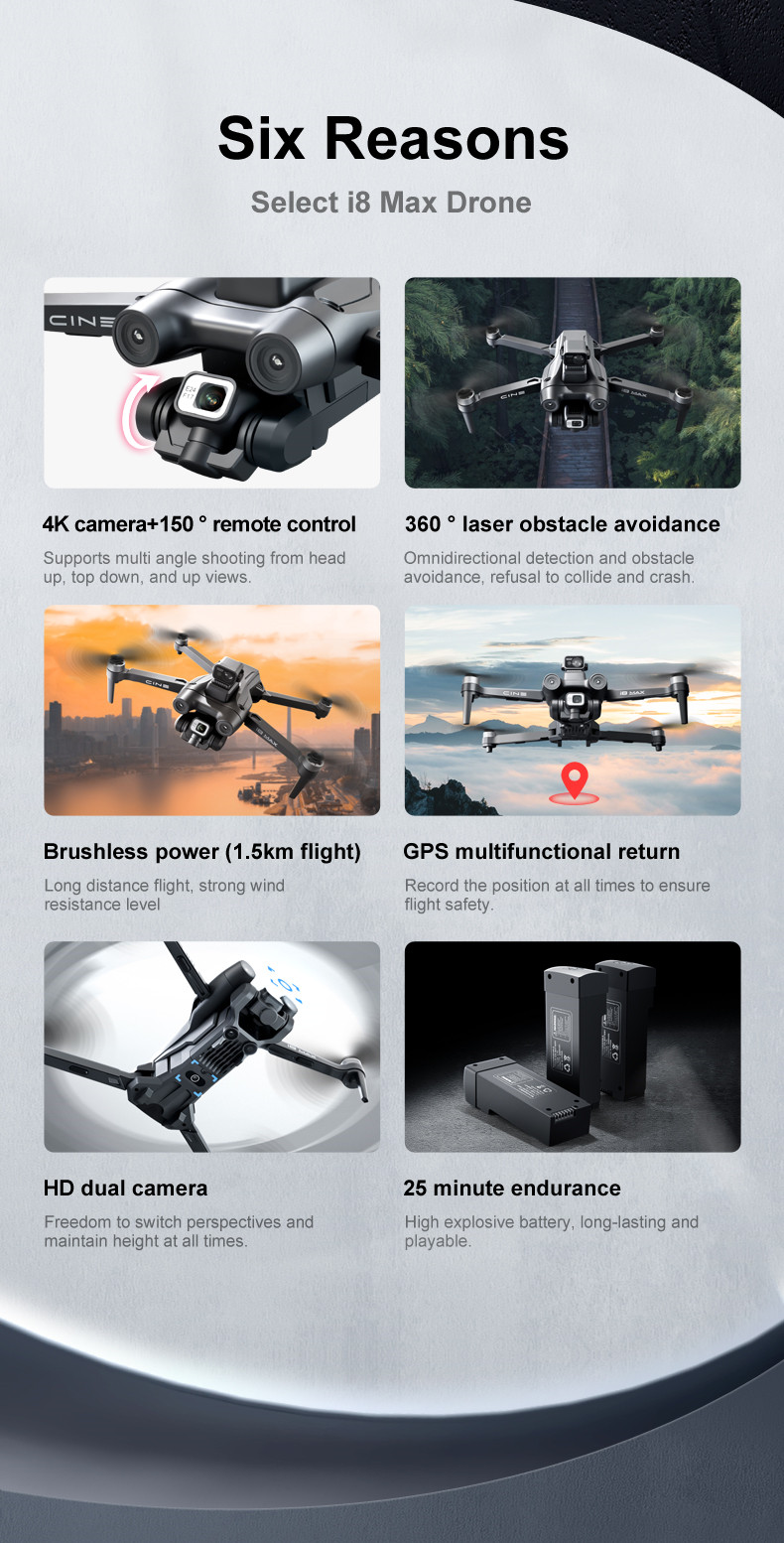 I8 Max Rc Drone 4k Hd Aerial Camera Gps Positioning Foldable Obstacle Avoidance Brushless Gimbal Optical Flow Frequency 2.4G