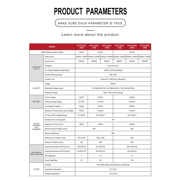 5KW Solar Power Inverter High Frequency Pure Sine Wave Off Grid Inverter