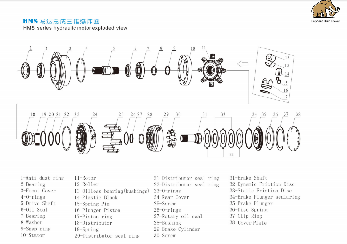 Poclain MS08 MSE08 Hydraulic Motor And Repair Kit 467 To 1248cc From 400 To 450 Bar Max