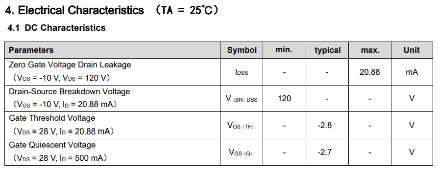 High Efficiency 80W 28V 1.5G RF Amplifier for 2.0-6.2GHz Frequency Range
