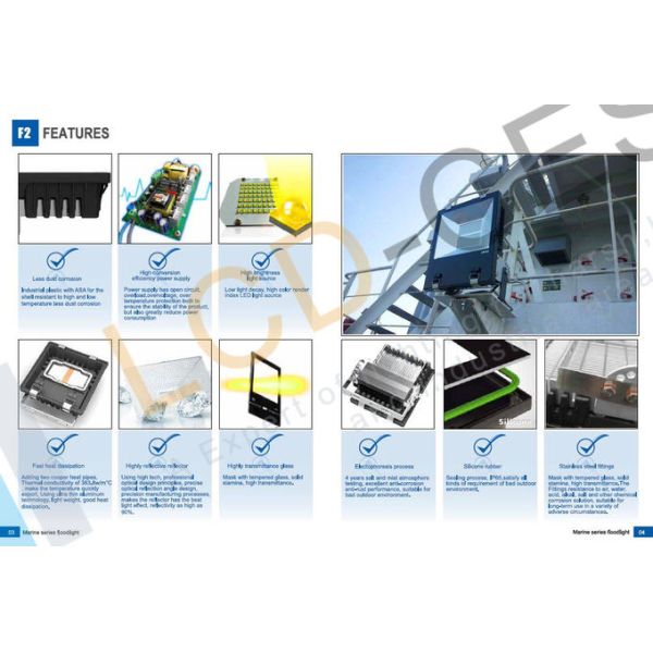 Efficient LEDs 140lm/W symmetric optic IP65/IK08 200W Industrial LED Flood Light 0