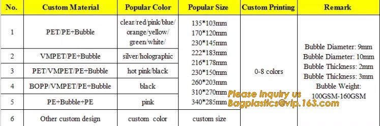 Cosmetic Slider Zip lockk Bubble Bags Bubble Slide Pouch,Zip lockk esd bubble bag bubble packaging wrap cosmetic pouch slide