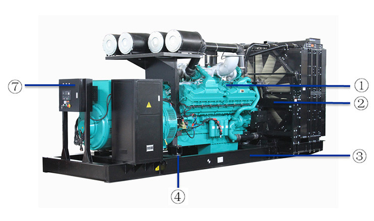 AI Power Generator 500kva 400kw Diesel Generator Set With Doosan Engine P180FE
