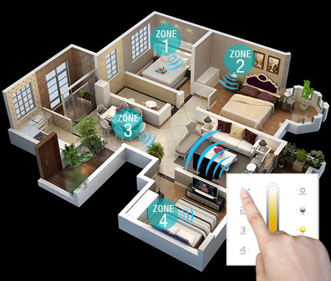 4500-4800Lm Flat led ceiling panel light with wireless TOUCH PANEL Controller