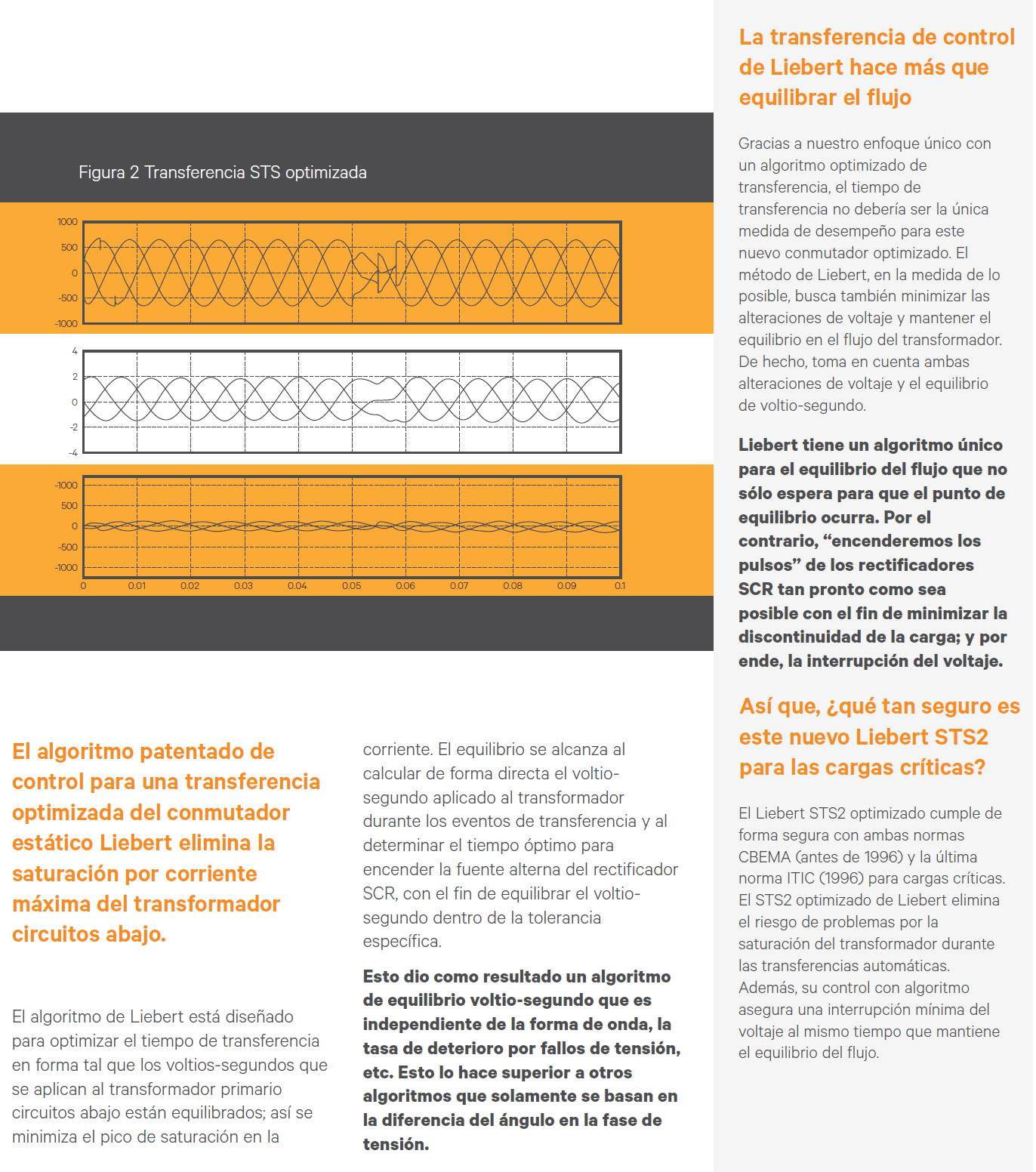 Max. Current 200A STS 3PSTS 64A 100A 200A 300A 400A 630A IP11 Static Transfer Switch