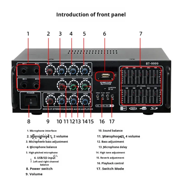 BT-9999 2.0 Channel 300W Home & Car Amplifier High-Power BT Wireless EQ Equalizer Dual-Use 12V/220V Metal Material Receiver