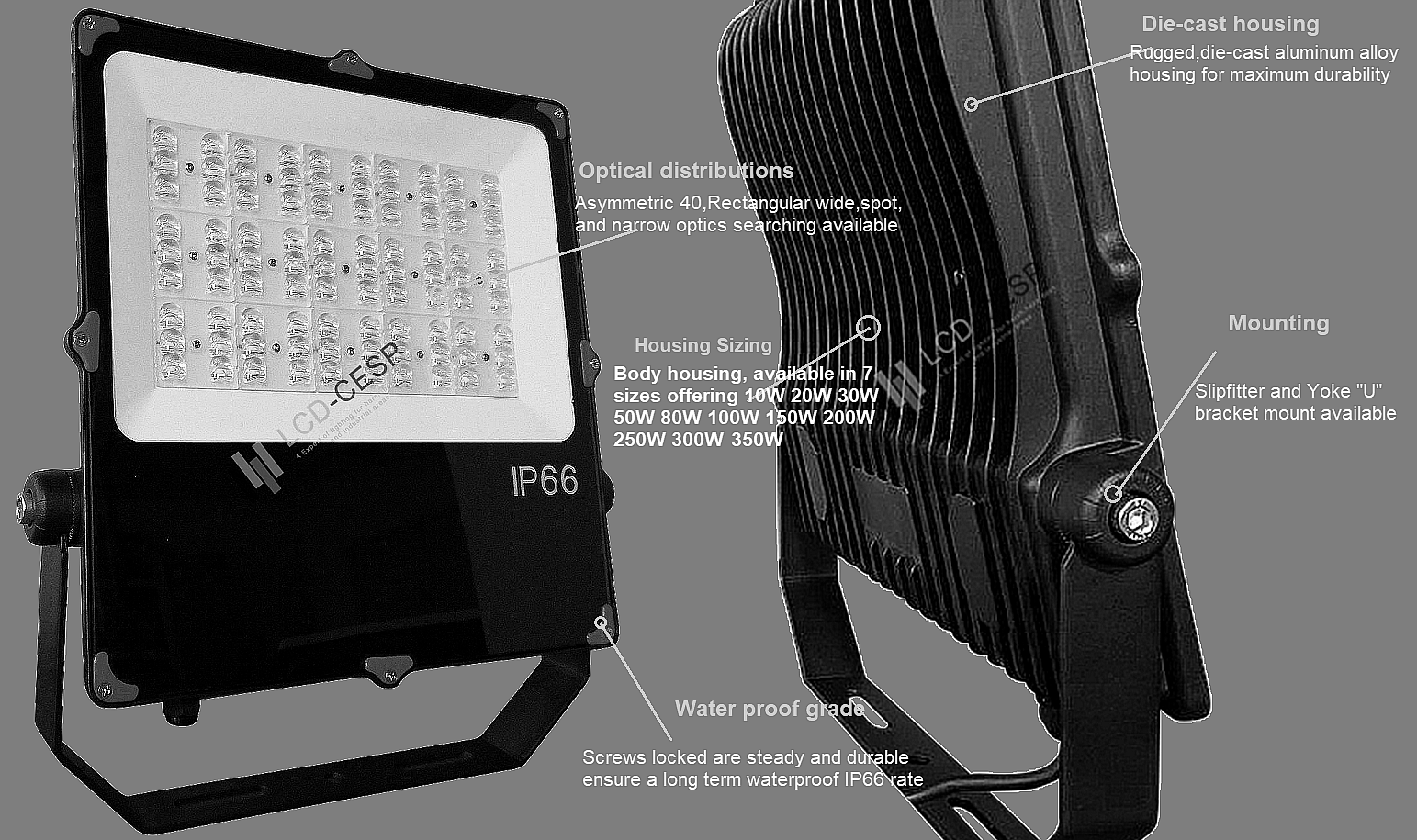 120 Degree 20W Waterproof IP66 Outdoor LED Flood Lights