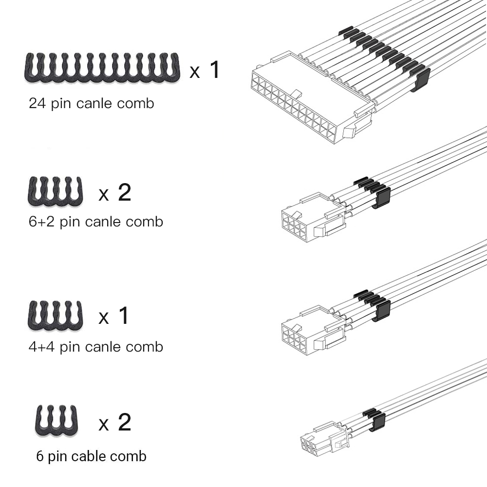 High Quality Insulation Sleeving Wiring Harness PET Braided Cable Sleeve Extension Power Supply Cable Kit 18AWG ATX 1*24pin Set