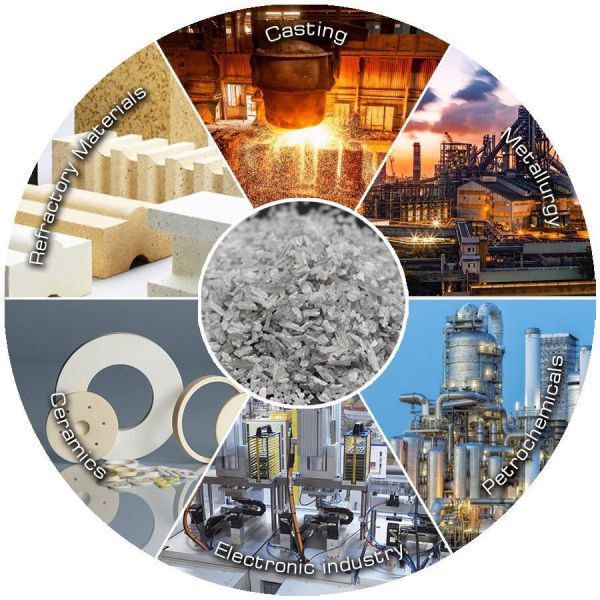 White Fused Mullite Castable For Insulation Liner And Thermal Protection In Glass Kilns