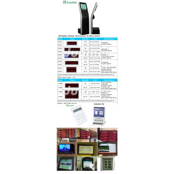 17 Inch WIFI Bank Full Automatic Eletronic Queue Ticketing System​